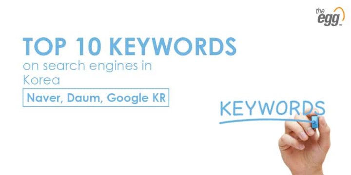 Top deals keyword searches