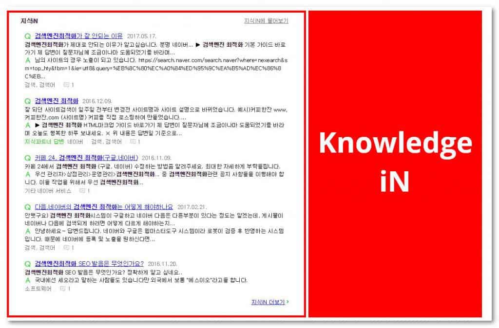 2018 Naver Seo Ultimate Guide To Succeeding In Korea The Egg Company