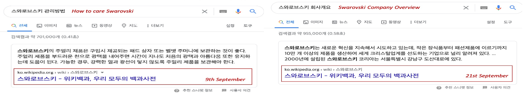 스와로브스키 회사 개요'와 '스와로브스키 관리 방법' 구글 검색 결과